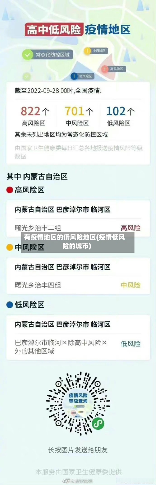 有疫情地区的低风险地区(疫情低风险的城市)-第3张图片