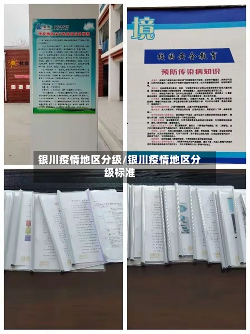 银川疫情地区分级/银川疫情地区分级标准-第1张图片