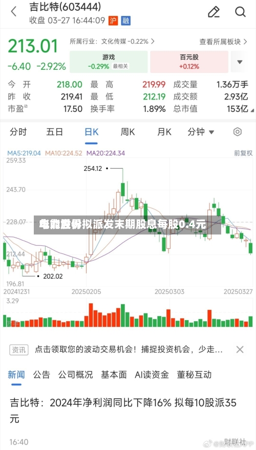 华能世界电力股份拟派发末期股息每股0.4元-第2张图片