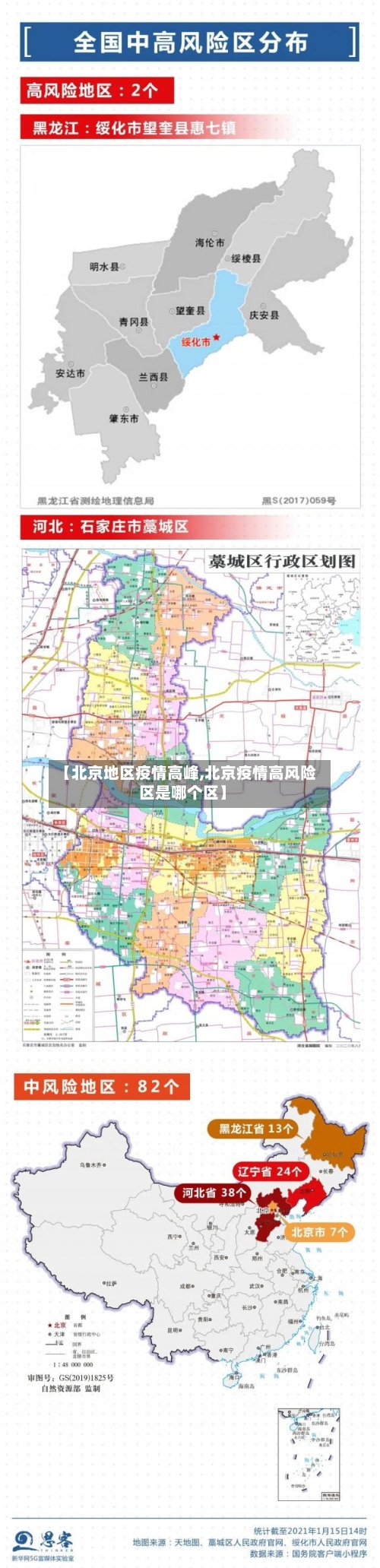 【北京地区疫情高峰,北京疫情高风险区是哪个区】-第3张图片