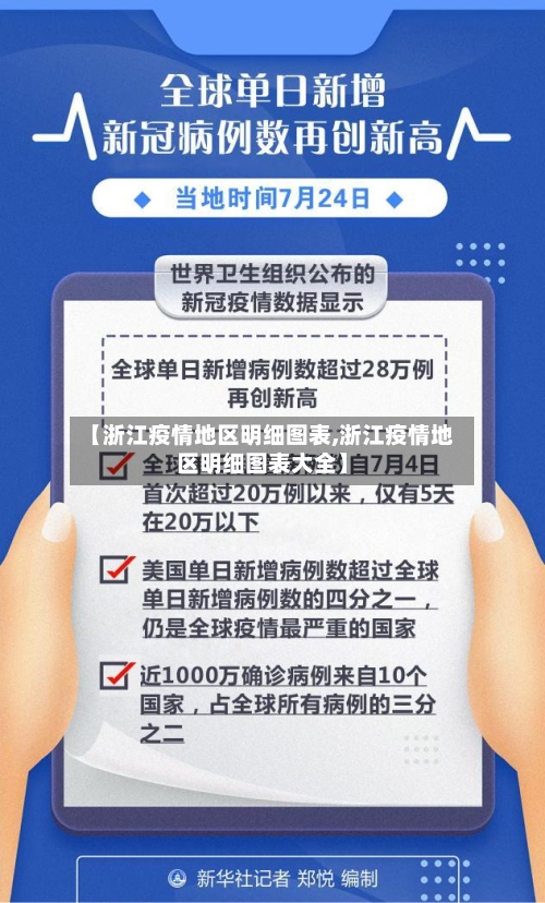 【浙江疫情地区明细图表,浙江疫情地区明细图表大全】-第1张图片