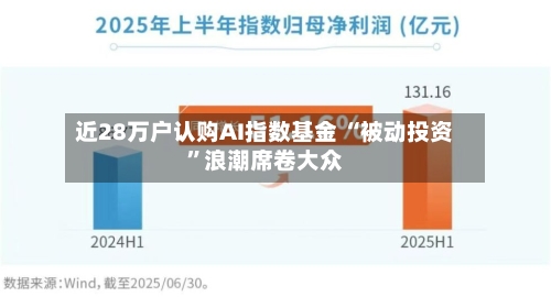 近28万户认购AI指数基金 “被动投资	”浪潮席卷大众-第1张图片