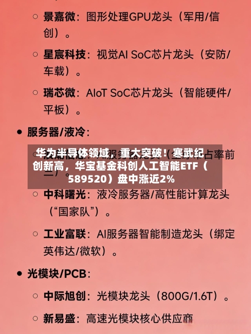 华为半导体领域，重大突破！寒武纪创新高，华宝基金科创人工智能ETF（589520）盘中涨近2%-第2张图片