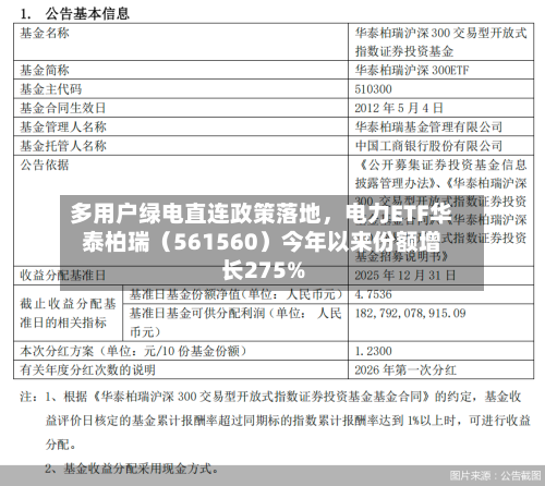多用户绿电直连政策落地	，电力ETF华泰柏瑞（561560）今年以来份额增长275%-第3张图片
